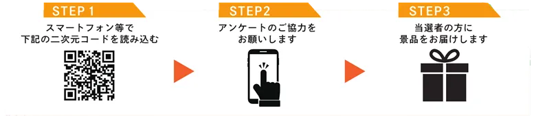 応募フロー